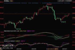满冠体育登录入口- 佛罗伦萨财政紧缩，出售主力引担忧  