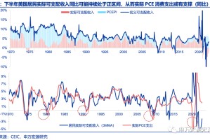  佛罗伦萨财政紧缩，出售主力引担忧  